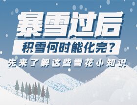 暴雪過后積雪何時(shí)能化完？