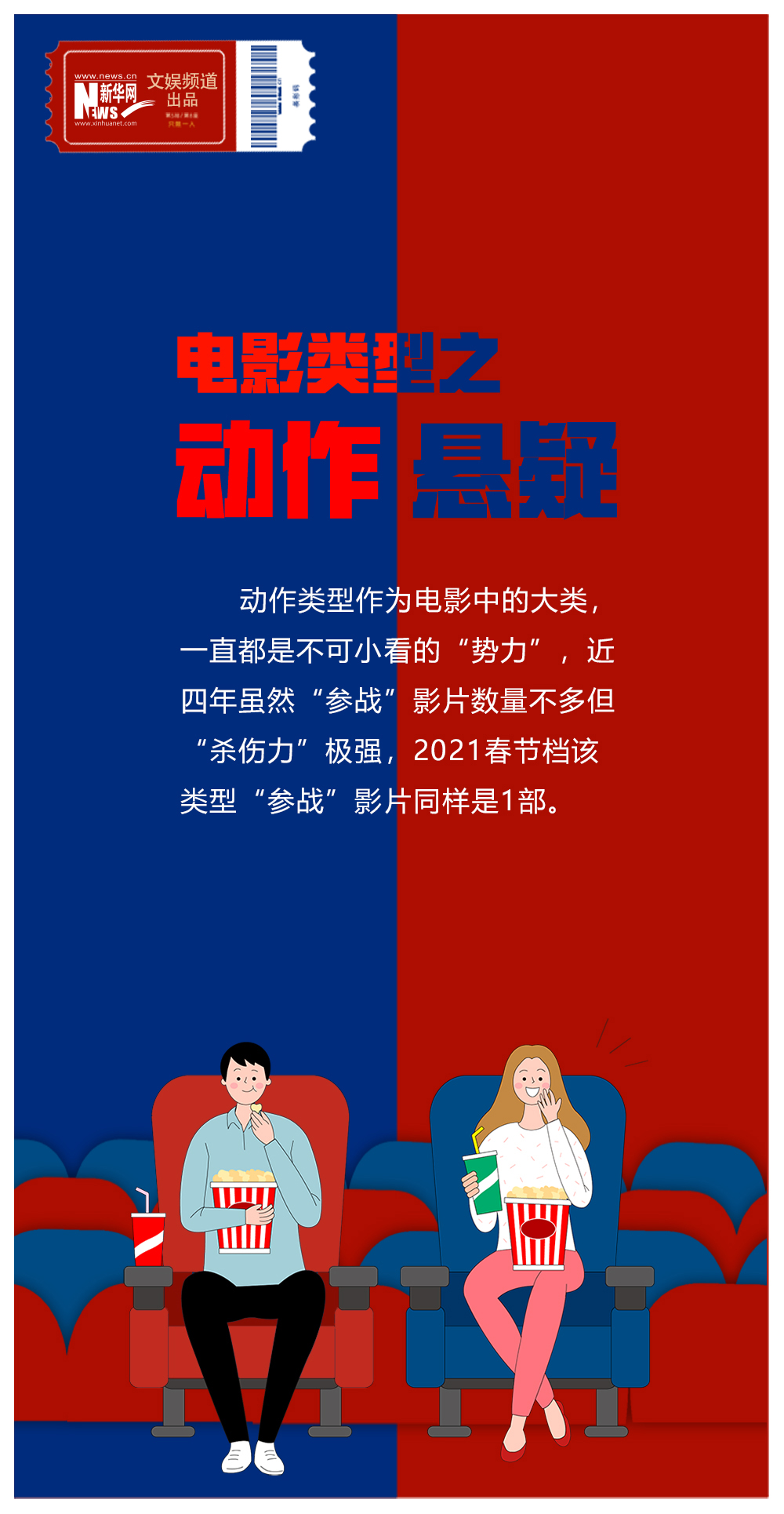 動(dòng)作-導(dǎo)語