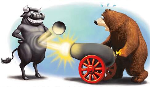 A股回調(diào)是為了更好地上漲？