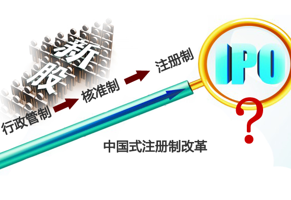 證券法一審，投資者最該關(guān)注的十件事兒
