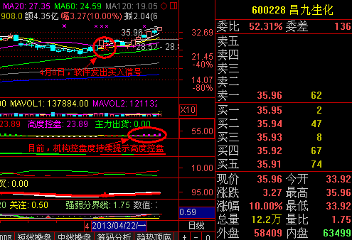 姚偉彪與&ldquo;姚偉龍&rdquo;是啥關(guān)系？