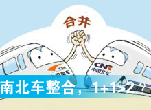 南北車整合，1+1>2？