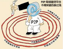 24%和36%兩個關鍵數(shù)字劃定&ldquo;兩線三區(qū)&rdquo;