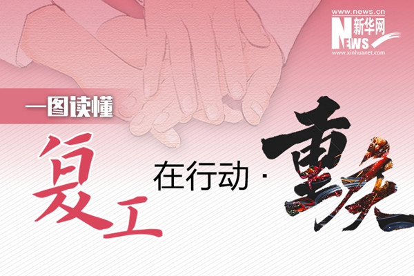 【一圖讀懂】復(fù)工在行動&middot;重慶篇