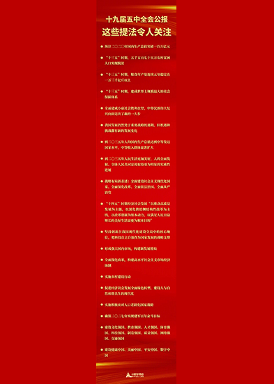 十九屆五中全會(huì)公報(bào)中，這些提法令人關(guān)注