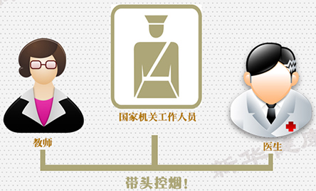 解讀 史上&ldquo;最嚴控?zé)熈?rdquo;