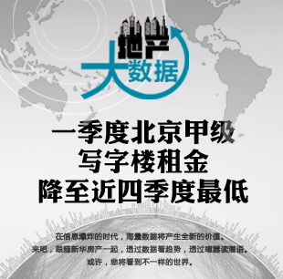地產大數據--北京房子賣得好不好？看數據!