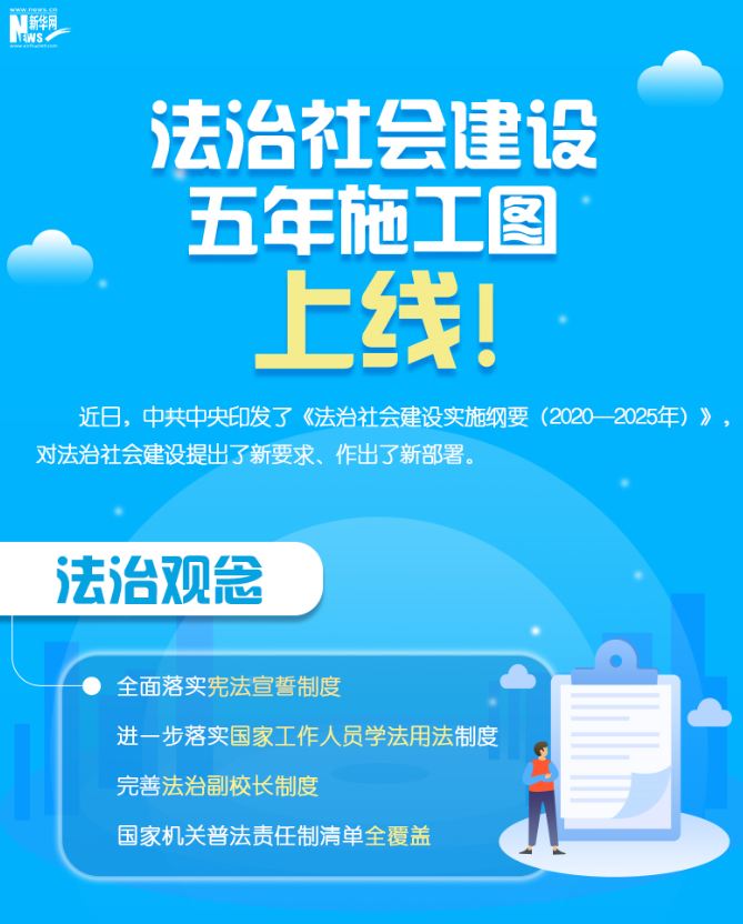 未來五年法治社會建設(shè)將干哪些大事？