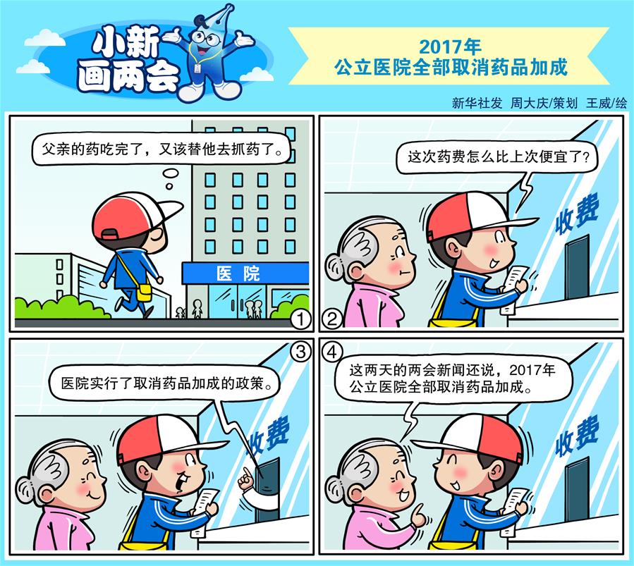 （圖表&middot;漫畫(huà)）[小新畫(huà)兩會(huì)]2017年公立醫(yī)院全部取消藥品加成