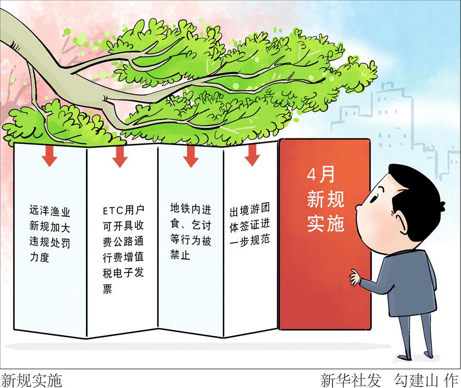 （圖表&middot;漫畫(huà)）［法治］新規(guī)實(shí)施