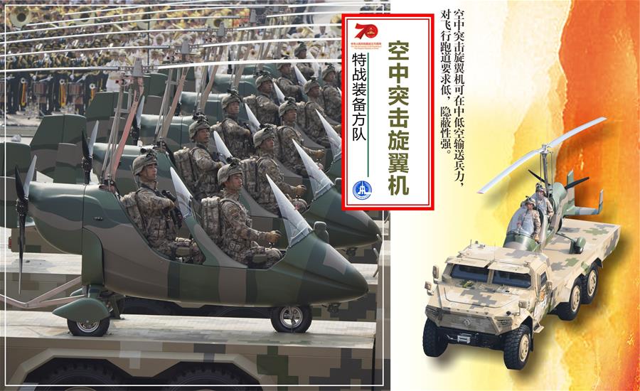 （圖表）[國(guó)慶70周年]特戰(zhàn)裝備方隊(duì)&mdash;&mdash;空中突擊旋翼機(jī)