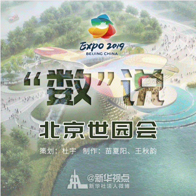 記住這些數(shù)字，就不會(huì)尬聊世園會(huì)！