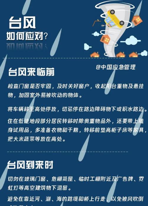 臺風(fēng)如何應(yīng)對？