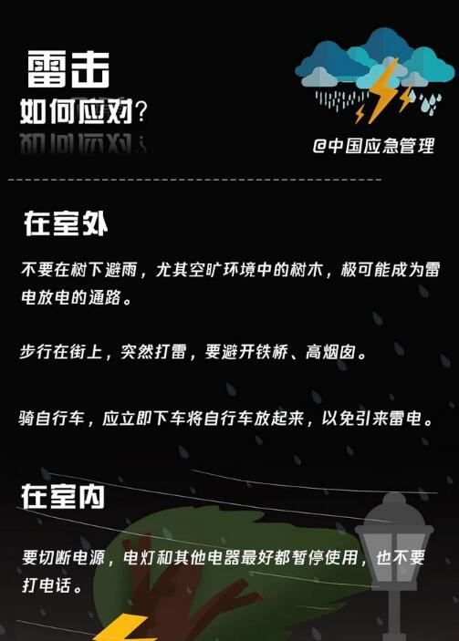 雷擊如何應(yīng)對？
