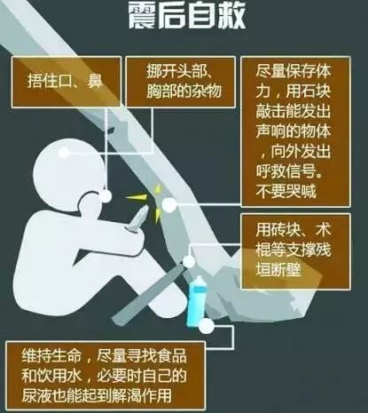 記住這些知識 關(guān)鍵時(shí)刻能救命！