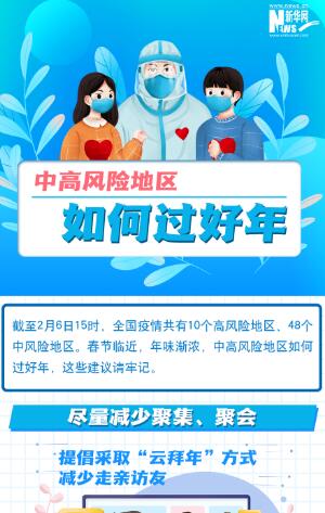 一圖讀懂丨中高風(fēng)險地區(qū)如何過好年？