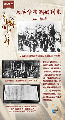 1925，大革命高潮的到來
