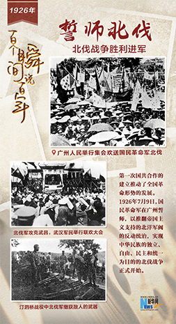 1926，誓師北伐