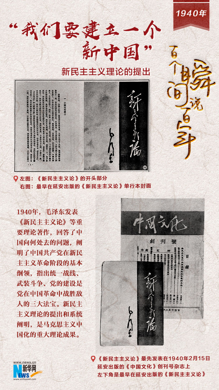 1940，&ldquo;我們要建立一個新中國&rdquo;