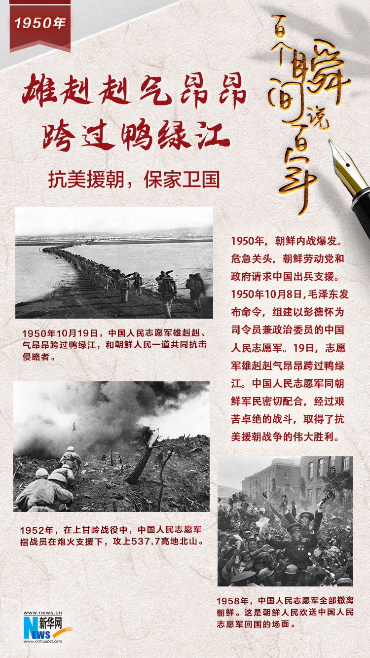 1950，雄赳赳氣昂昂跨過鴨綠江
