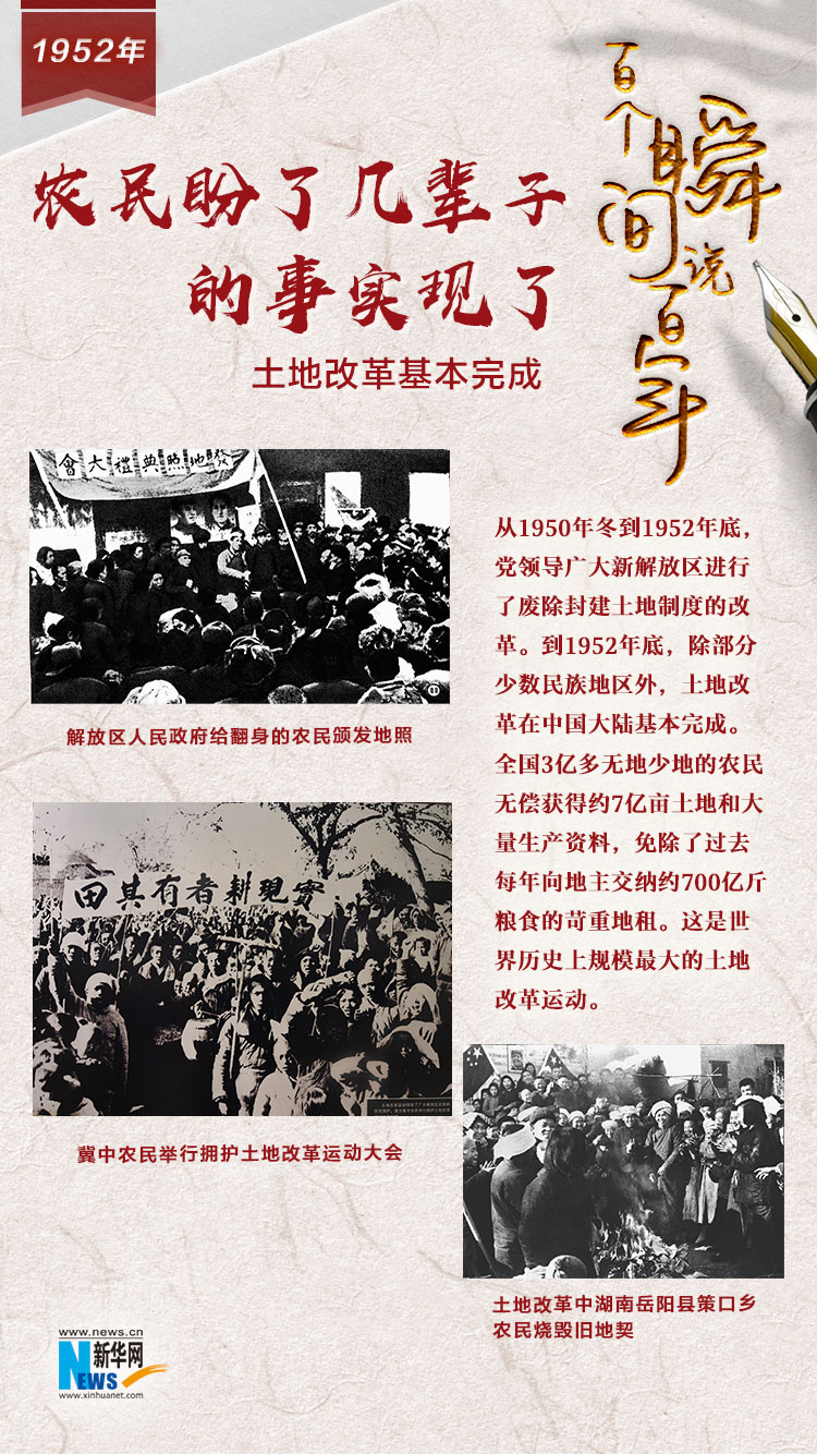 1952，農(nóng)民盼了幾輩子的事實現(xiàn)了