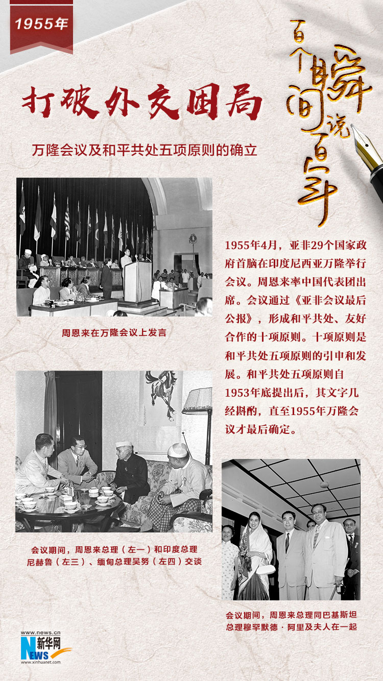 1955，打破外交困局