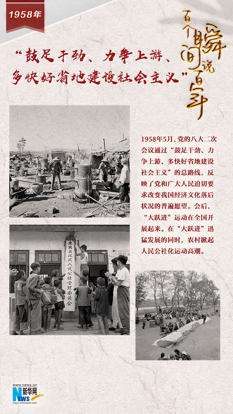 1958，&ldquo;鼓足干勁、力爭上游、多快好省地建設社會主義&rdquo;