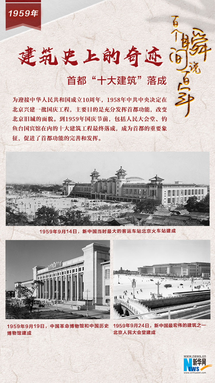 1959，建筑史上的奇跡