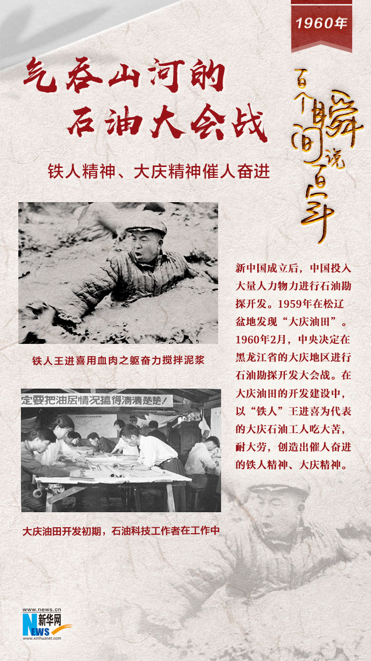 1960，氣吞山河的石油大會戰(zhàn)