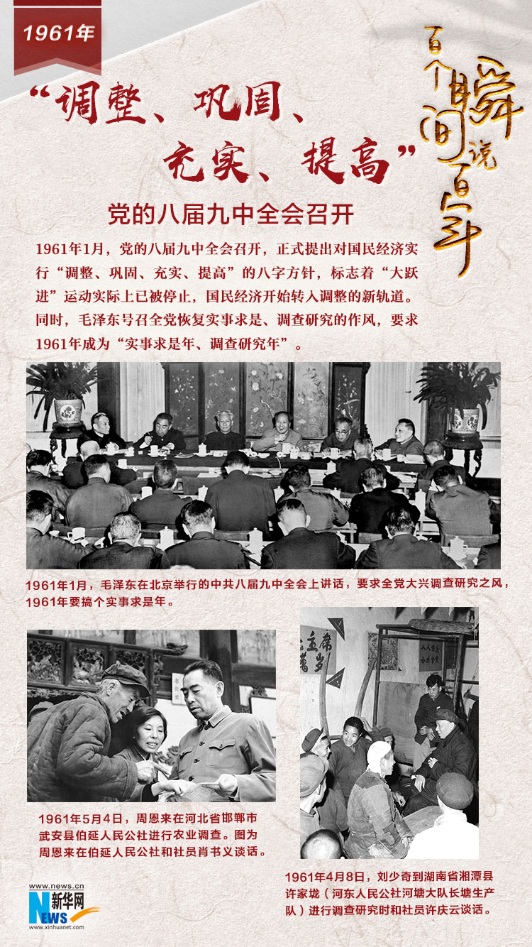 1961，&ldquo;調(diào)整、鞏固、充實、提高&rdquo;