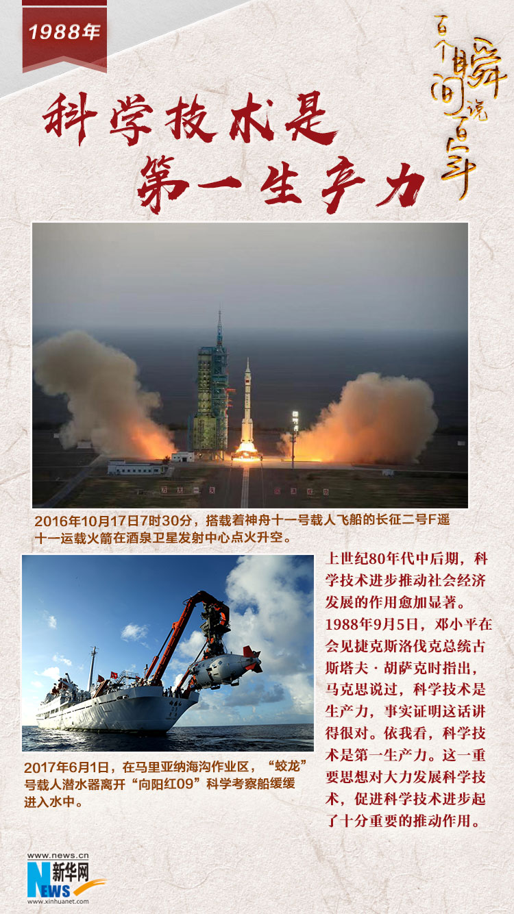 1988，科學技術是第一生產(chǎn)力