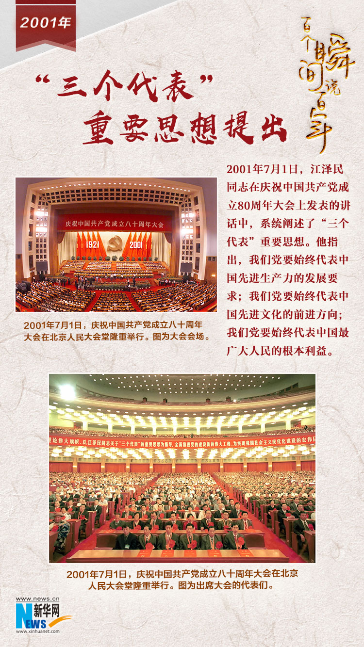 2001，&ldquo;三個代表&rdquo;重要思想提出