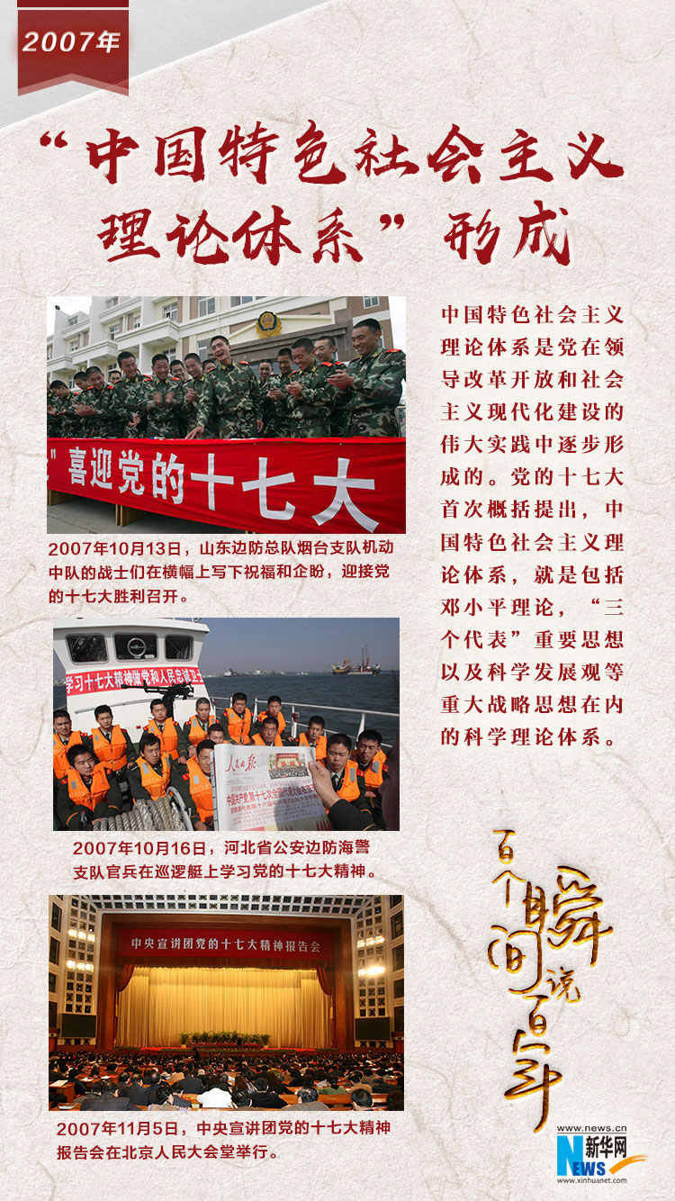 2007，&ldquo;中國特色社會主義理論體系&rdquo;形成