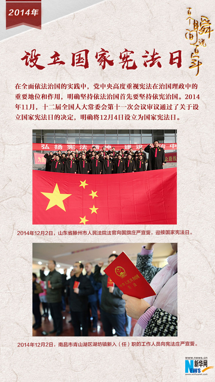 2014，設立國家憲法日