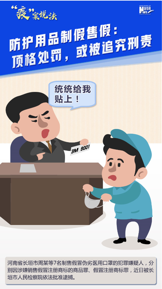 【&ldquo;疫&rdquo;案說法】防護(hù)用品制假售假：頂格處罰，或被追究刑責(zé)！