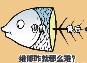 企業(yè)為刀俎，用戶是魚肉？