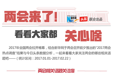 兩會(huì)來(lái)了！看看大家都關(guān)心啥