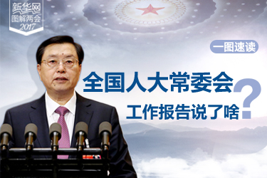 一圖速讀：全國(guó)人大常委會(huì)工作報(bào)告說(shuō)了啥？