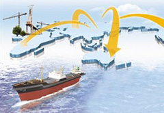 少量企業(yè)走出去存在盲目、非理性行為 要進行監(jiān)管