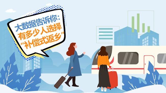 大數(shù)據(jù)告訴你：哪些人會選擇&ldquo;補(bǔ)償式返鄉(xiāng)&rdquo;？