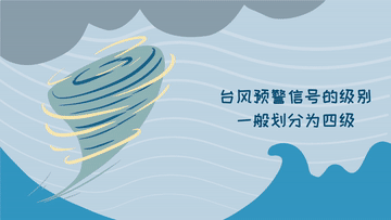 科畫丨不同顏色臺(tái)風(fēng)預(yù)警的含義，你看懂了嗎？