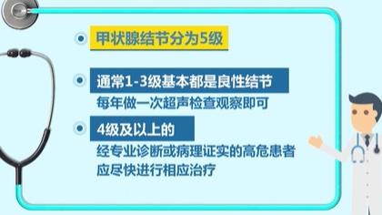 體檢查出結(jié)節(jié) 會癌變嗎？ 體檢最易查出甲狀腺、乳腺和肺結(jié)節(jié)