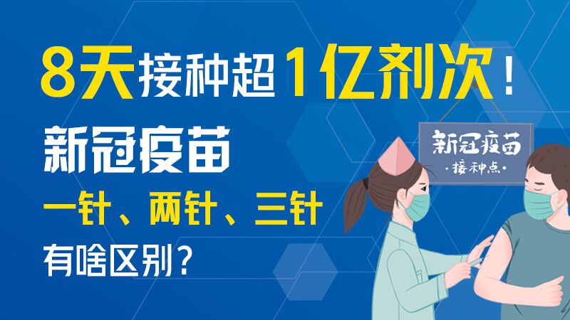 8天接種超1億劑次！新冠疫苗一針、兩針、三針有啥區(qū)別？