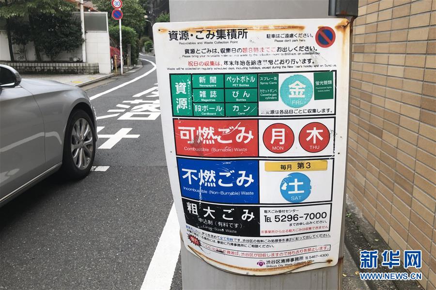 （國(guó)際）（4）在國(guó)外，垃圾如何分類