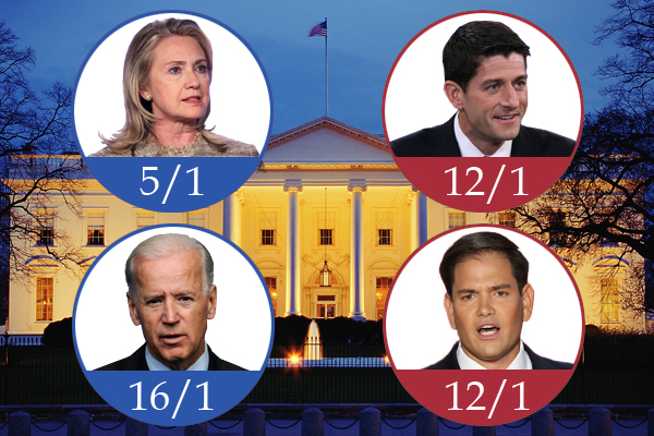 奧巴馬之后，下一任美國總統(tǒng)是誰？