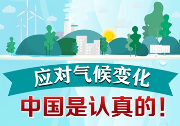 應(yīng)對(duì)氣候變化，中國(guó)是認(rèn)真的！