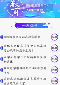 睿思一刻｜2020服貿(mào)會來了！