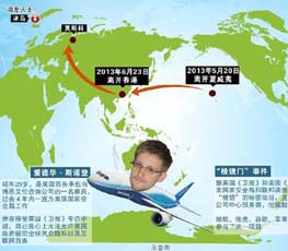 斯諾登，哪一站才是終點？