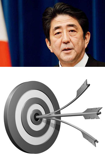安倍&ldquo;安保三箭&rdquo;，射不來&ldquo;和平主義&rdquo;