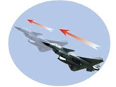軍機(jī)空中相遇怎么打招呼？